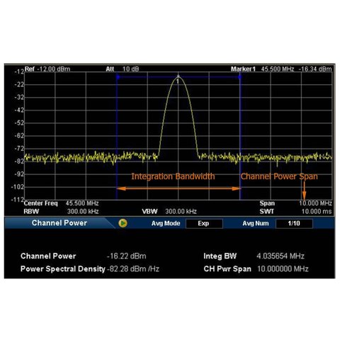 Программное расширение для измерения ACPR, OBW, CP, TDP RIGOL AMK-DSA800 Превью 2