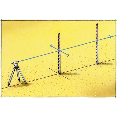 Нивелирная рейка Laserliner Teleskop-Nivellierlatte 5 m Превью 3